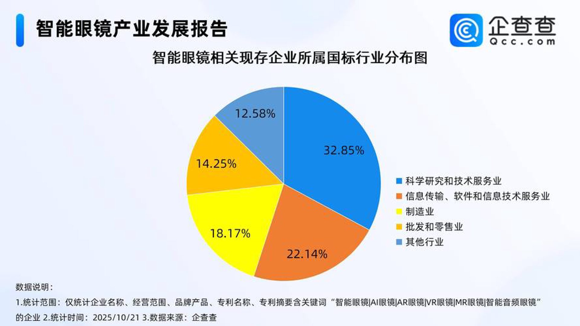 音冠成智能